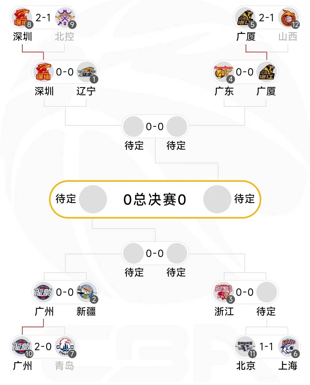 关于CBA常规赛倒计时，法兰克福今夜内部沟通，细节引发关注，悬念犹存，医务组通报恢复的信息-爱游戏
